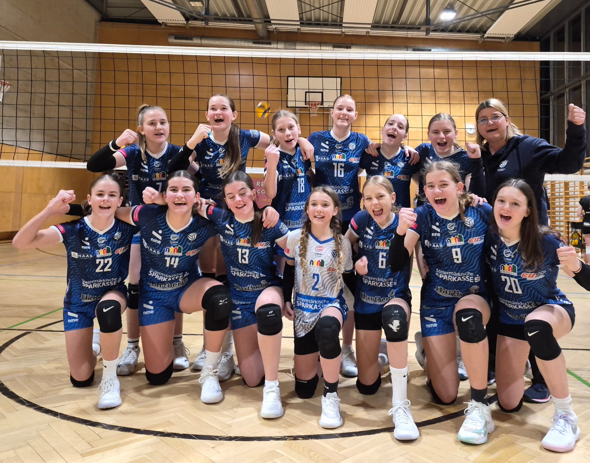 Starke Auftritte unseres TSV-Nachwuchses