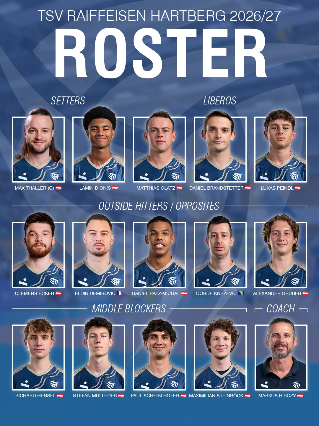 Der Herrenkader steht: Die Sharks sind bereit für die Saison 2026/27