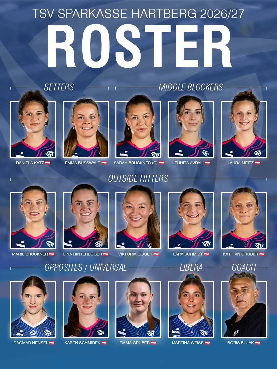 UNSER DAMEN-KADER 2026/27